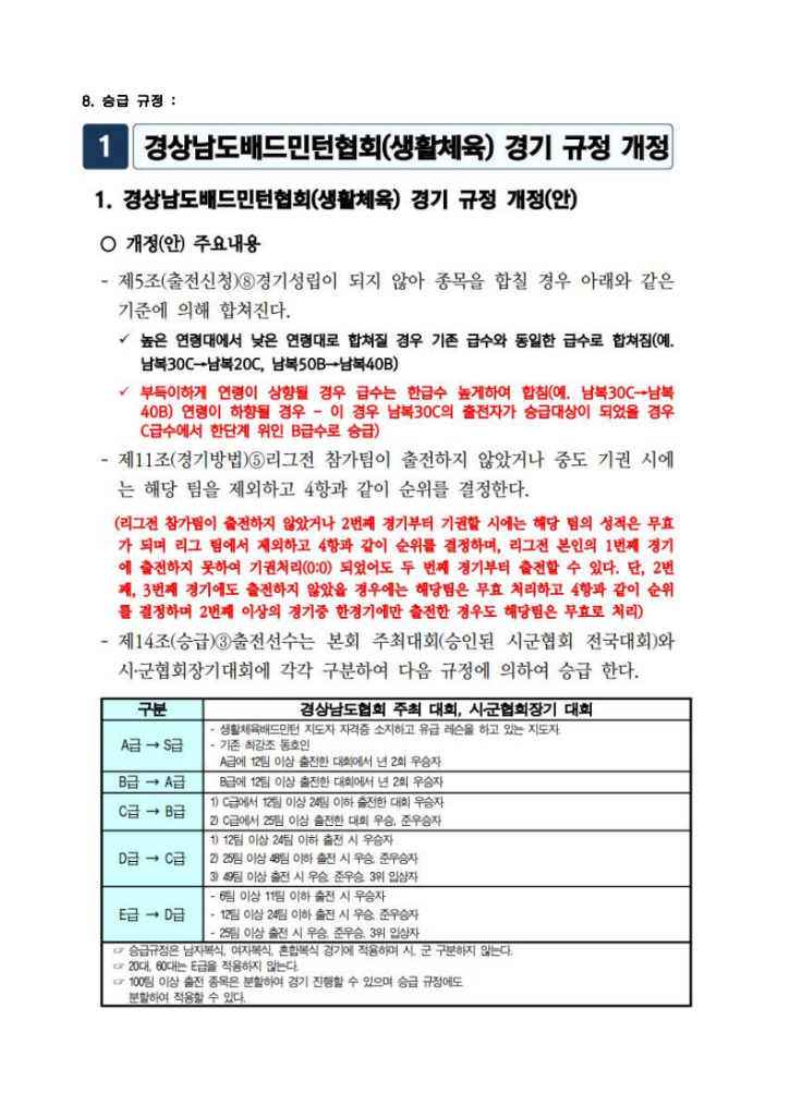원본-제8회_창원시협회장기대회_요강_3.png